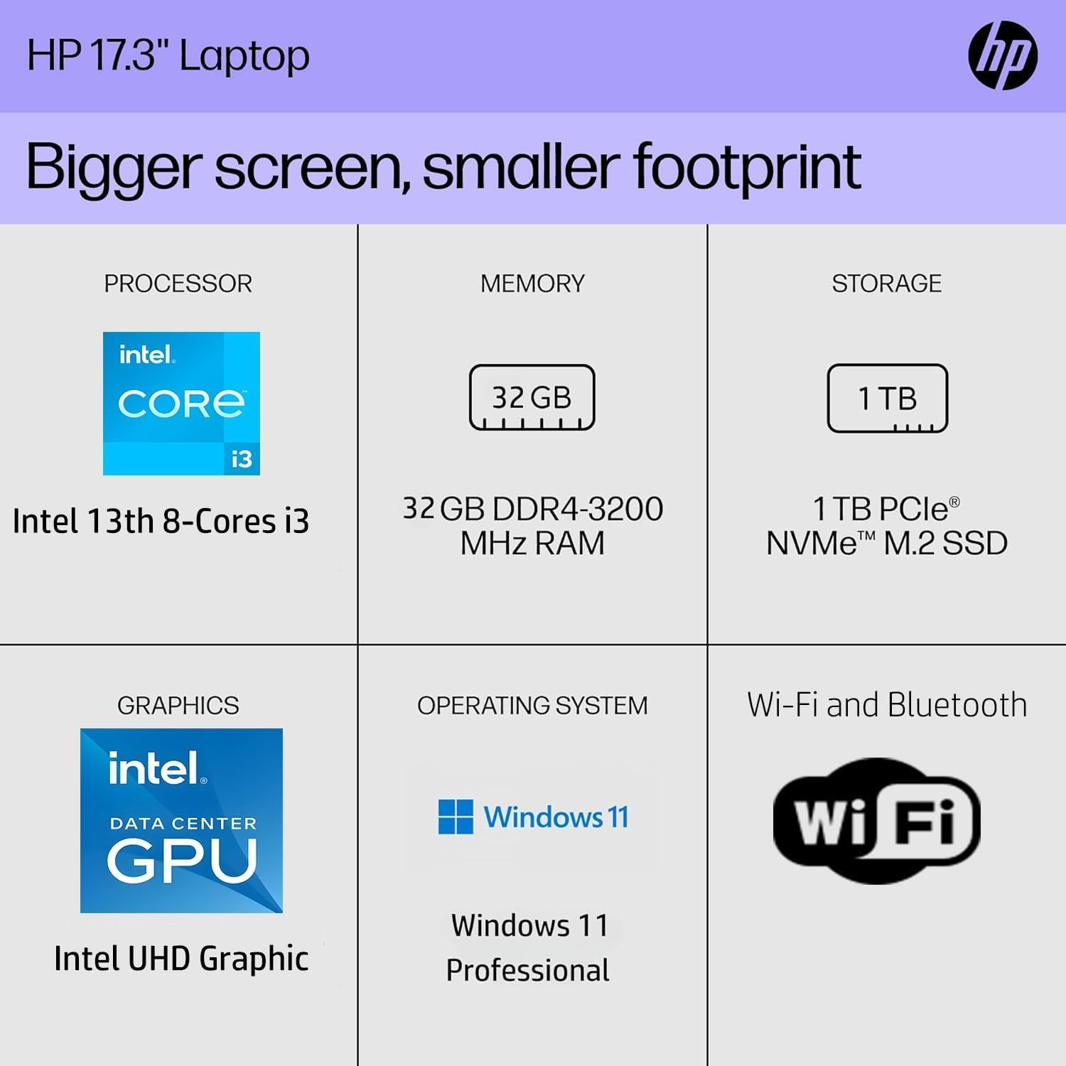 HP 17.3' Laptop Computer - Touchscreen Display - 32GB RAM - 1TB SSD - Microsoft Office 365 for The Web - Intel 8-Cores - 10-Key Number Pad - Windows 11 W/O Mouse