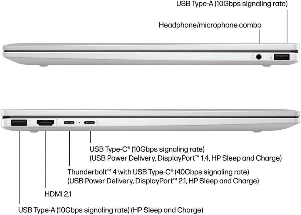 HP Envy 2-in-1 Laptop, 16' WUXGA IPS Wide Ultra Touchscreen Display, Intel Core Ultra 5 125U (Up to 4.3GHz), 16GB DDR5, 512GB PCIe SSD, TB 4, WiFi 6E, Bluetooth, Webcam, PDG HDMI Cable, Win 11 Pro