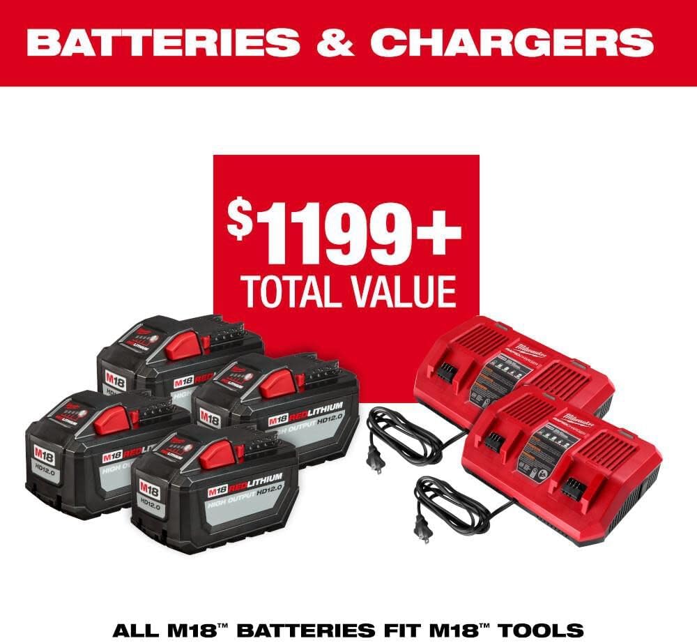 Milwaukee Electric - M18 FUELTRADE Dual Battery Backpack Blower KIT