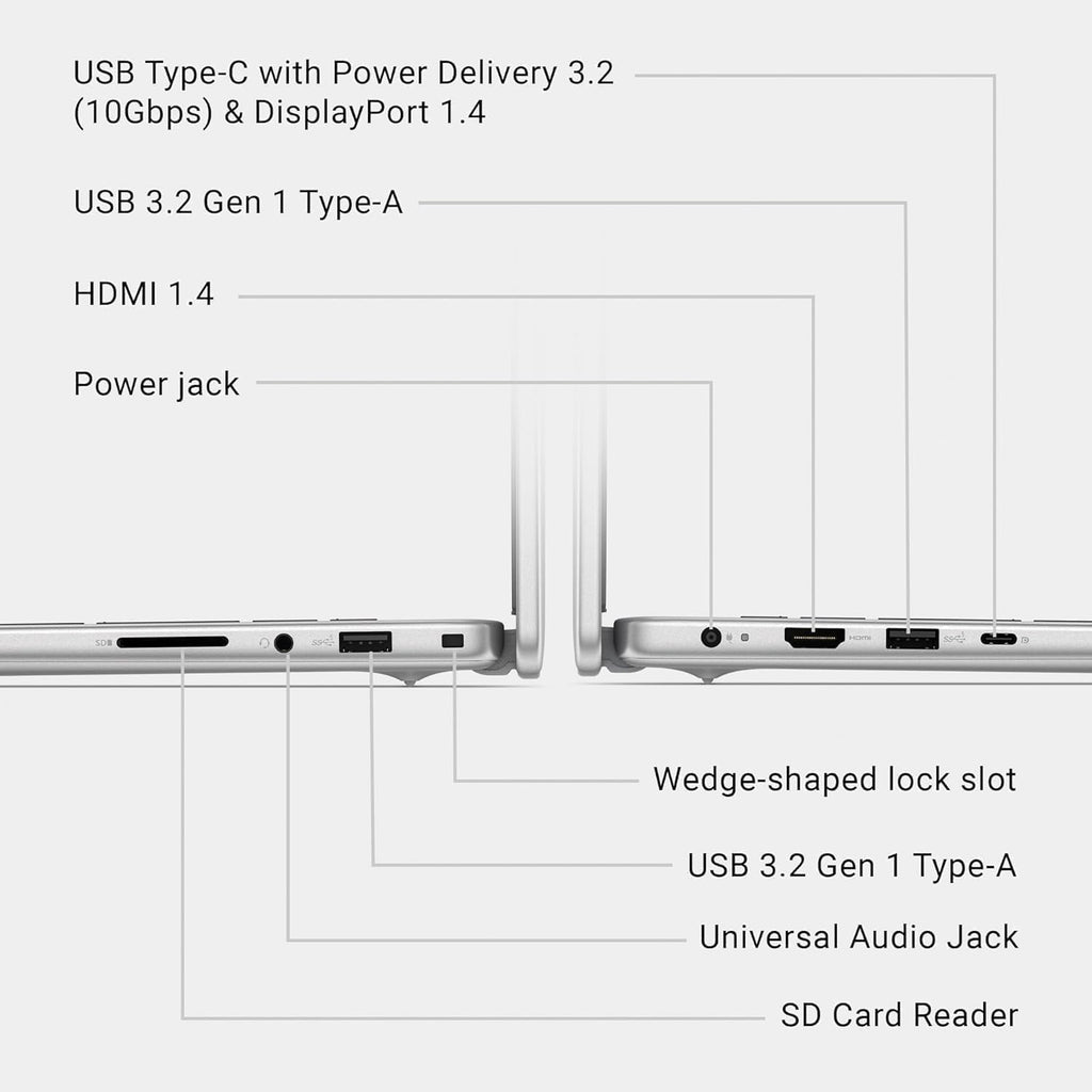 Dell 16 DC16251 Touchscreen Laptop, 16.0-inch 16:10 FHD+ Touch Display, Intel Core 7 150U Processor, 32 GB DDR5, 2 TB SSD, Backlit Keyboard, Fingerprint Reader, Business & Student, Windows 11 Pro