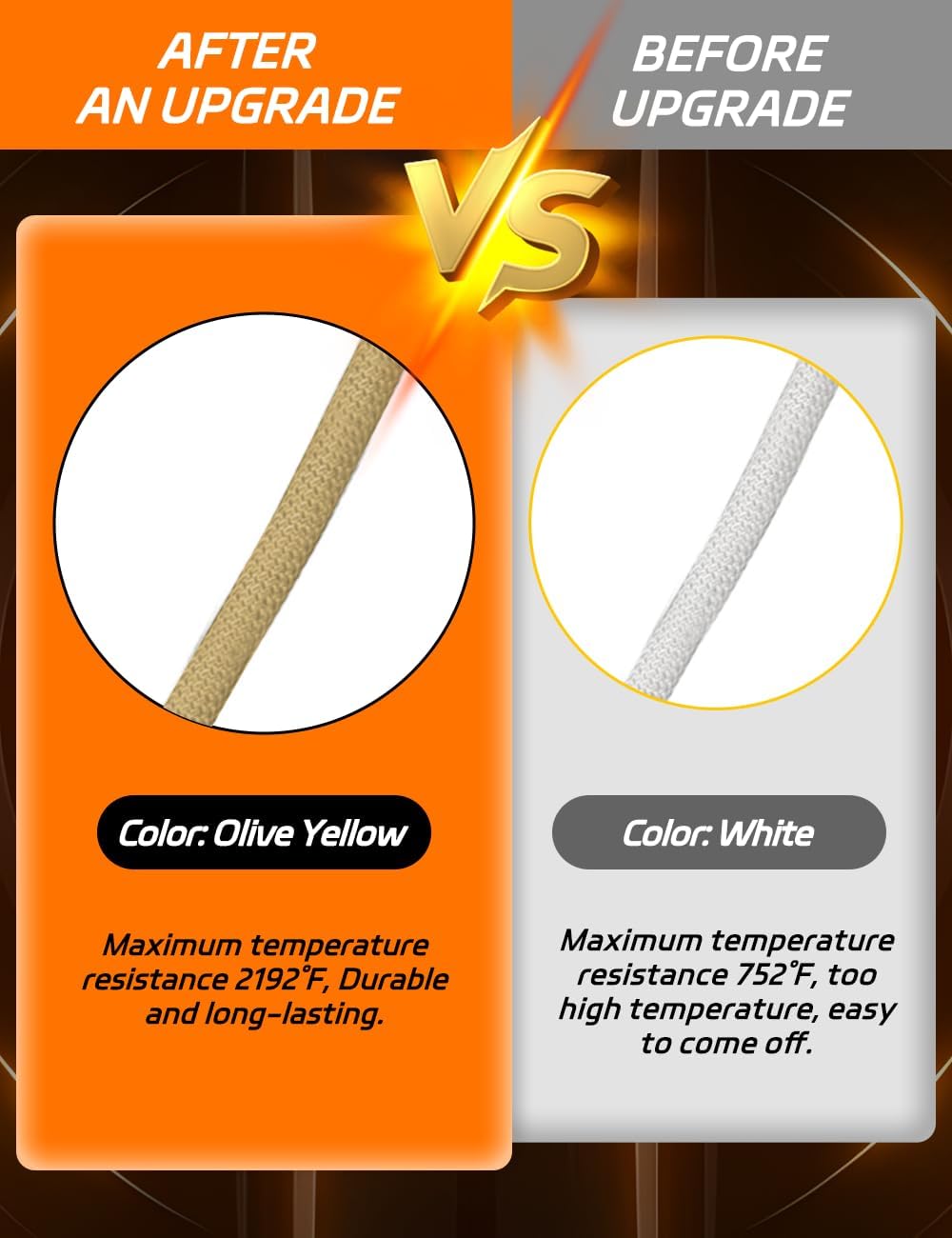 Solary Induction Heater Bolt Removal - 1200W 110V Heat Induction Tool for Rusty Screw Removing, Nut Buster Tool with 10 Coils