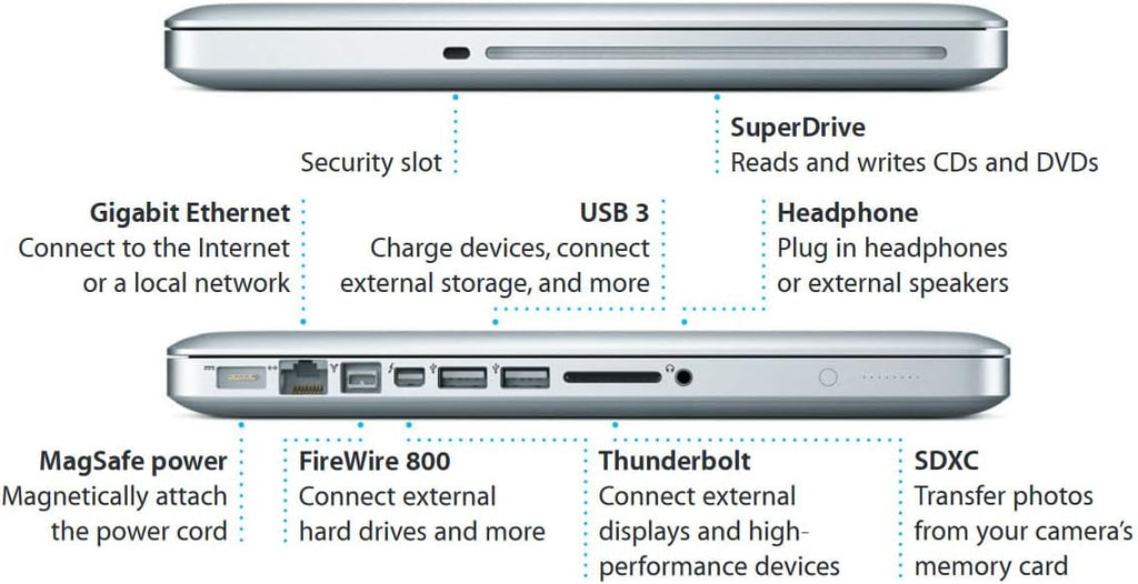 Apple MacBook Pro MD101LL/A 13.3-Inch Laptop Core i5 2GB RAM 500GB HDD (Renewed)