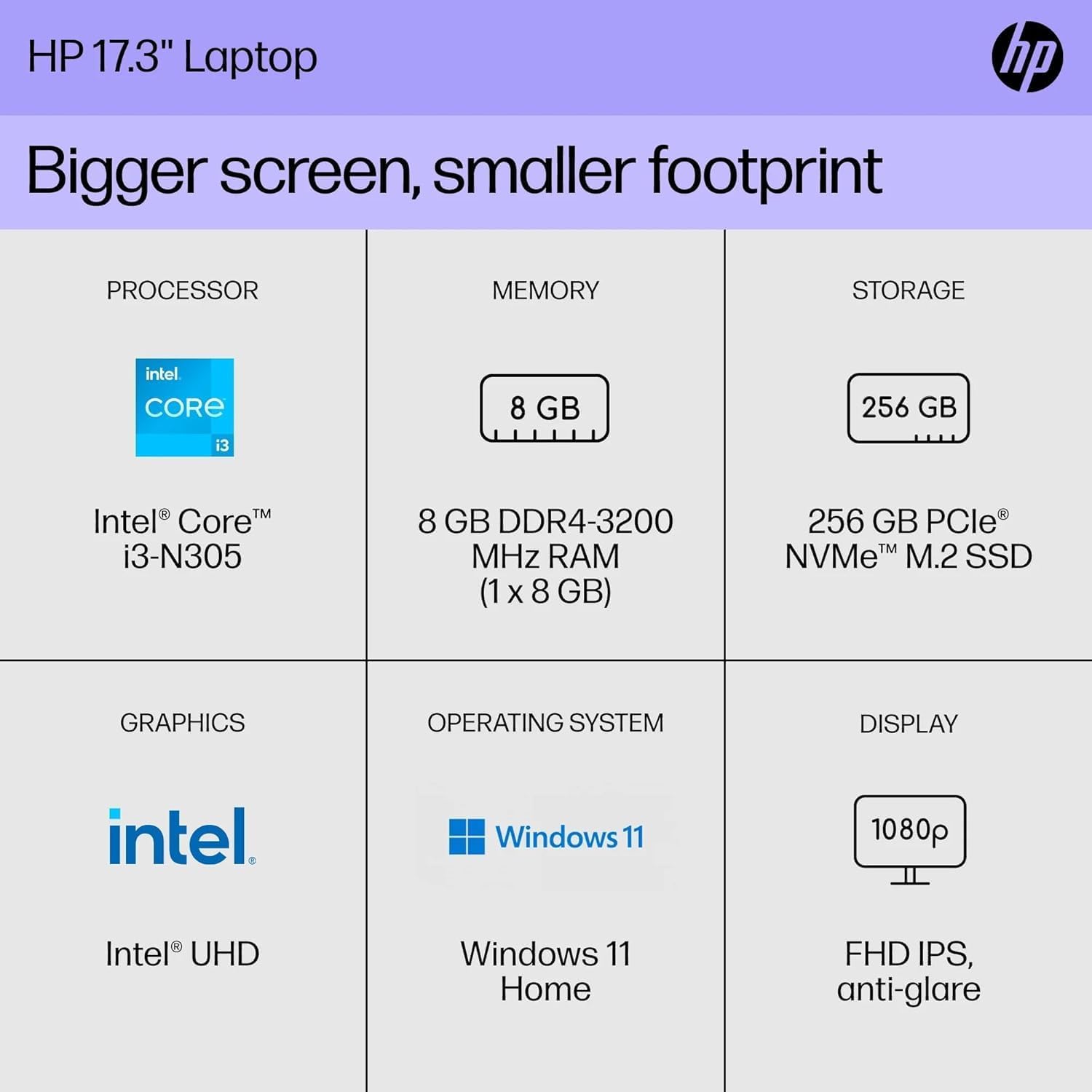 HP 2025 Business & Student Laptop Computer | Fingerprint Reader, 17.3 Inch FHD Display | Intel 13th Gen 8-Core i3-N305 CPU | 16GB RAM, 1TB SSD | Intel UHD Graphics | 9HR Battery, WiFi 6, Win 11