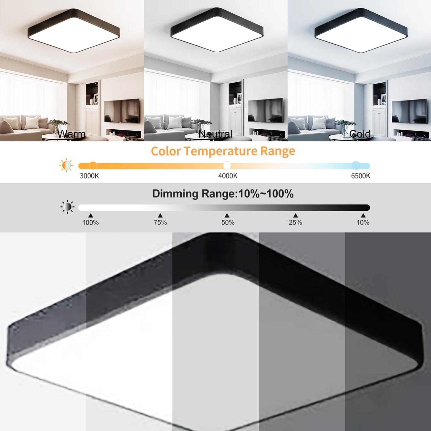 LED Ceiling Light Fixture,24 Inch Modern Square Recessed Ceiling Lights, Dimmable Light,64W Black Close to Ceiling Lighting Flush Mount Living Room Bedroom,3000K-6000K