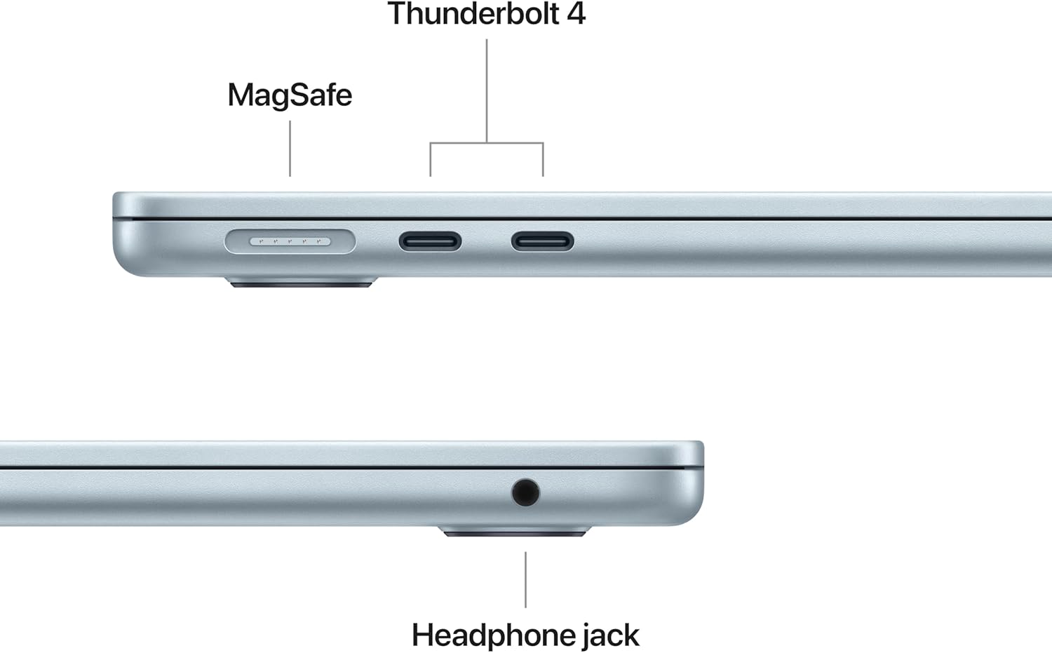 Apple 2025 MacBook Air 13-inch Laptop with M4 chip, 32GB Unified Memory, 1TB SSD Storage - Sky Blue