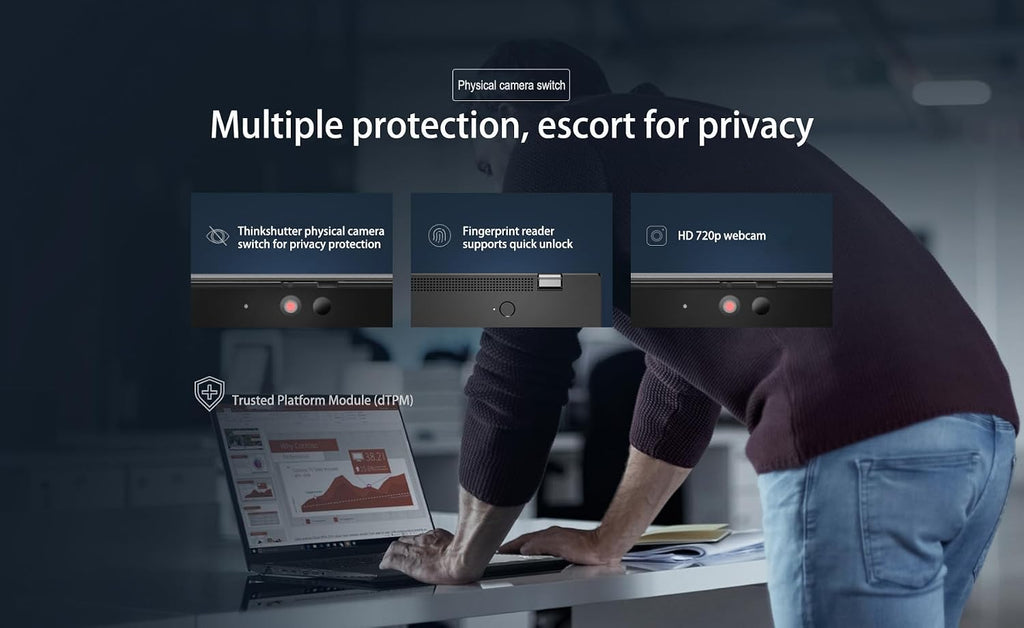 Lenovo ThinkPad T16 Business Laptop (16' FHD+ Anti-glare, 10-Core i7-1355U, 32GB DDR5 RAM, 1TB SSD), Fingerprint, Webcam w/Shutter, 2x Thunderbolt 4, Ethernet, Wi-Fi 6E, Win 11 Pro w/ AI Copilot