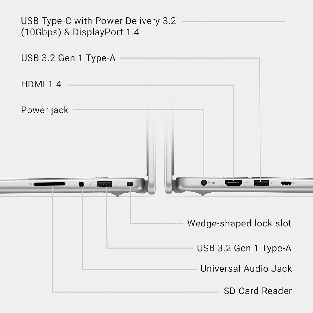 Dell 16 Inch FHD+ Touchscreen Laptop with Backlit Keyboard | Intel Core 5 120U, 10 Cores, Up to 5GHz | 16GB DDR5 RAM, 1TB Storage | WiFi 6E | Windows 11 | Silver Metal | Microsoft Copilot AI