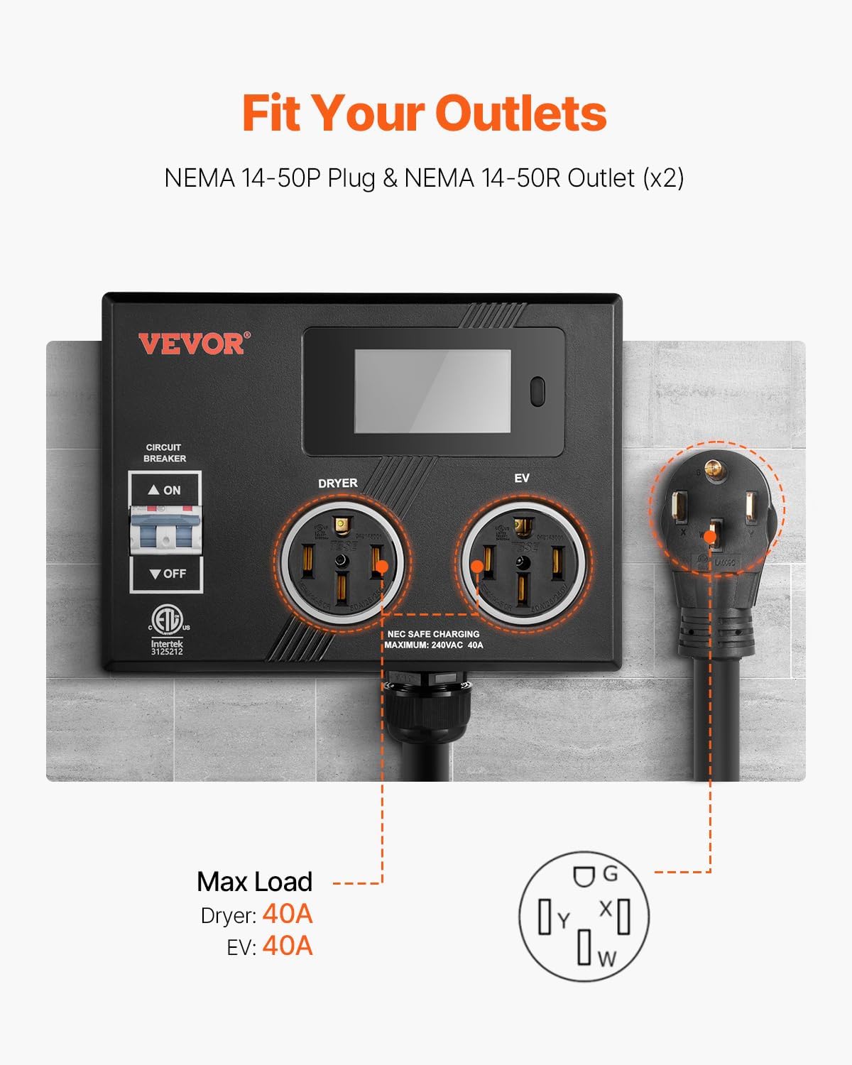 VEVOR NEMA Splitter for Dryer and EV, 3-Color LED Indicator, 240V Smart Power Distribution, with NEMA 14-50 Plug, Two NEMA 14-50 Outlets, 3.4 in LCD Screen, Max 40A Dryer EV, Tested to ETL Standard