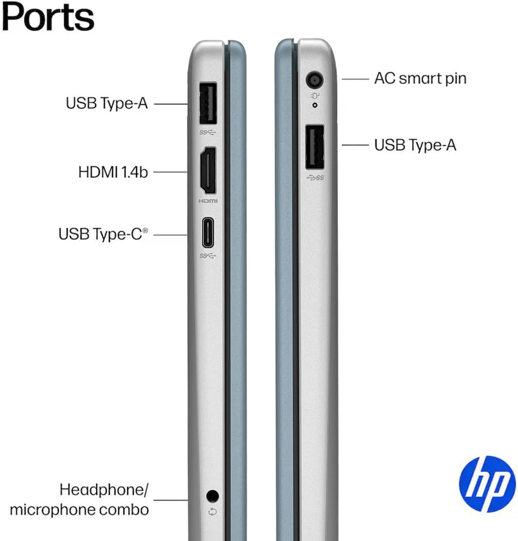 HP New 15.6' FHD Touchscreen Laptop 2025/2026 Model, Powerful 13th-Gen Intel Core i3 CPU (8-Core), 32GB RAM, 1TB SSD, USB-C, HDMI, Windows 11, Microsoft Office, Moonlight Blue, w/WOWPC USB