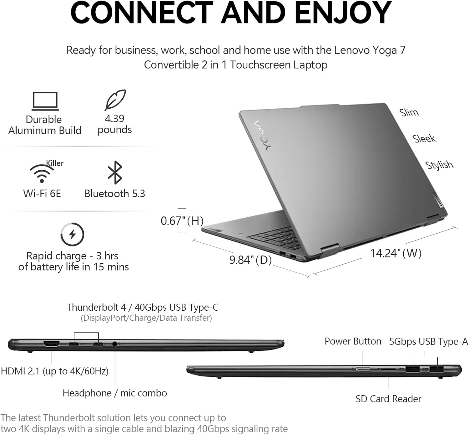 Lenovo 2025 Yoga 7 2 in 1 Laptop Touchscreen, 16' FHD+ 360 Foldable Touch Screen Convertible, Intel 12-Core Ultra 7, Windows 11 Pro|Backlit 10-Key|FP|16GB DDR5 RAM 1TB SSD+512GB PSSD