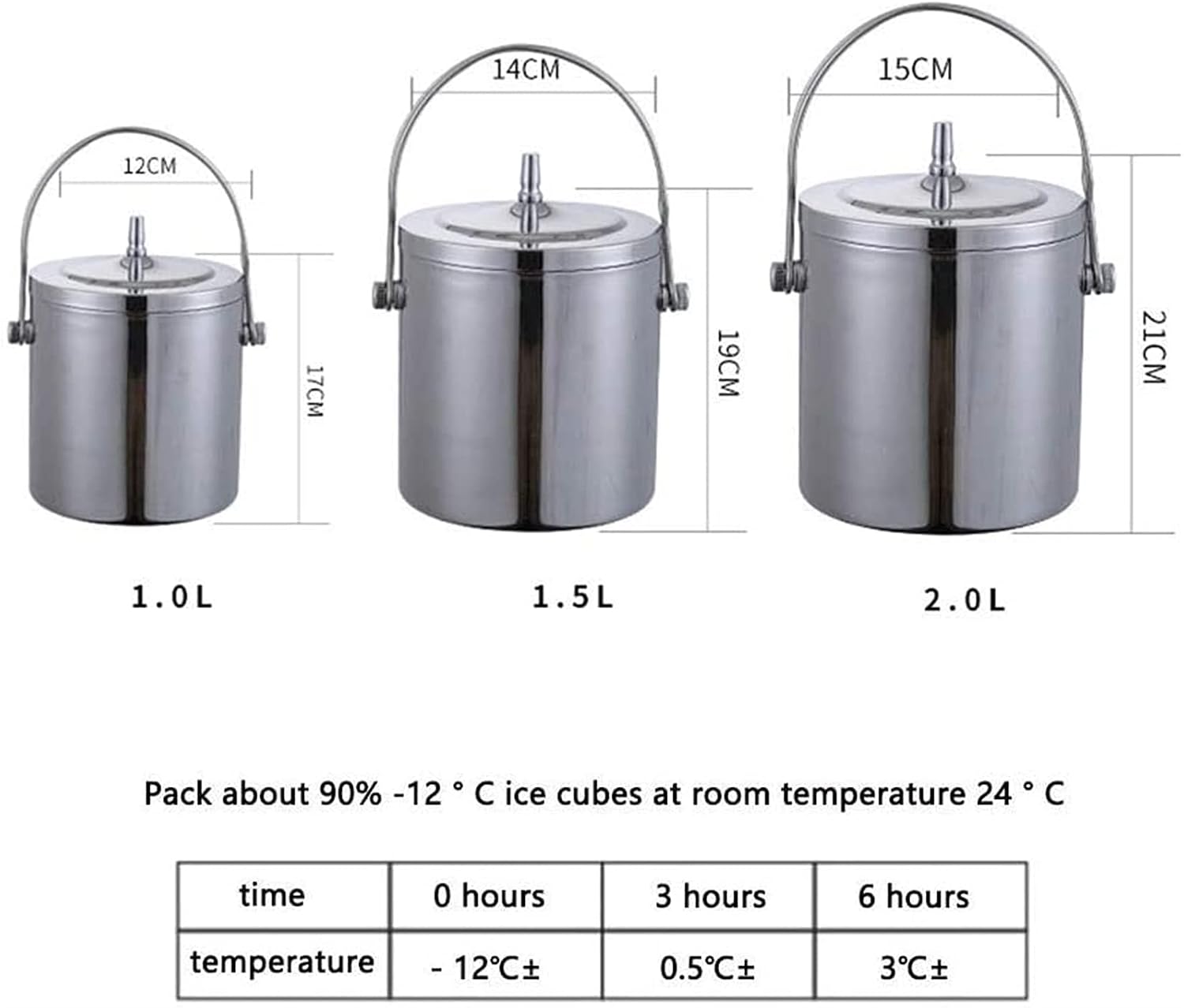 Ice Bucket,Thick Double Stainless Steel with Lid Red Wine Bar Appliance Insulation Cold Champagne Bucket Refrigerated Bucket