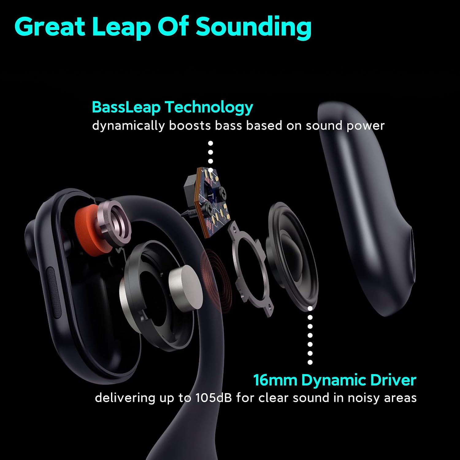 P200b Pro Bluetooth Wireless Open Ear Headphones, 50dB ENC Call Noise Canceling Computer Headset with Boom Microphone, Mute Button, Dongle for Work and Calls