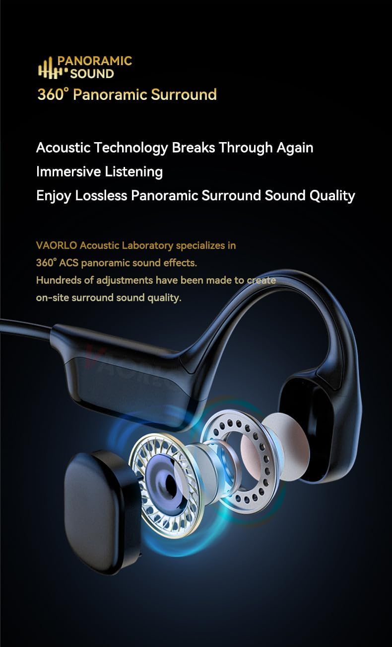 Open Ear Headphones IPX8 Waterproof Swimming Headphones Bone Conduction Earbuds Built in 32GB Memory Wireless Bluetooth 5.4 with Mic,Single Battery Life 10H Sport Earphones for Running,Cycling,White