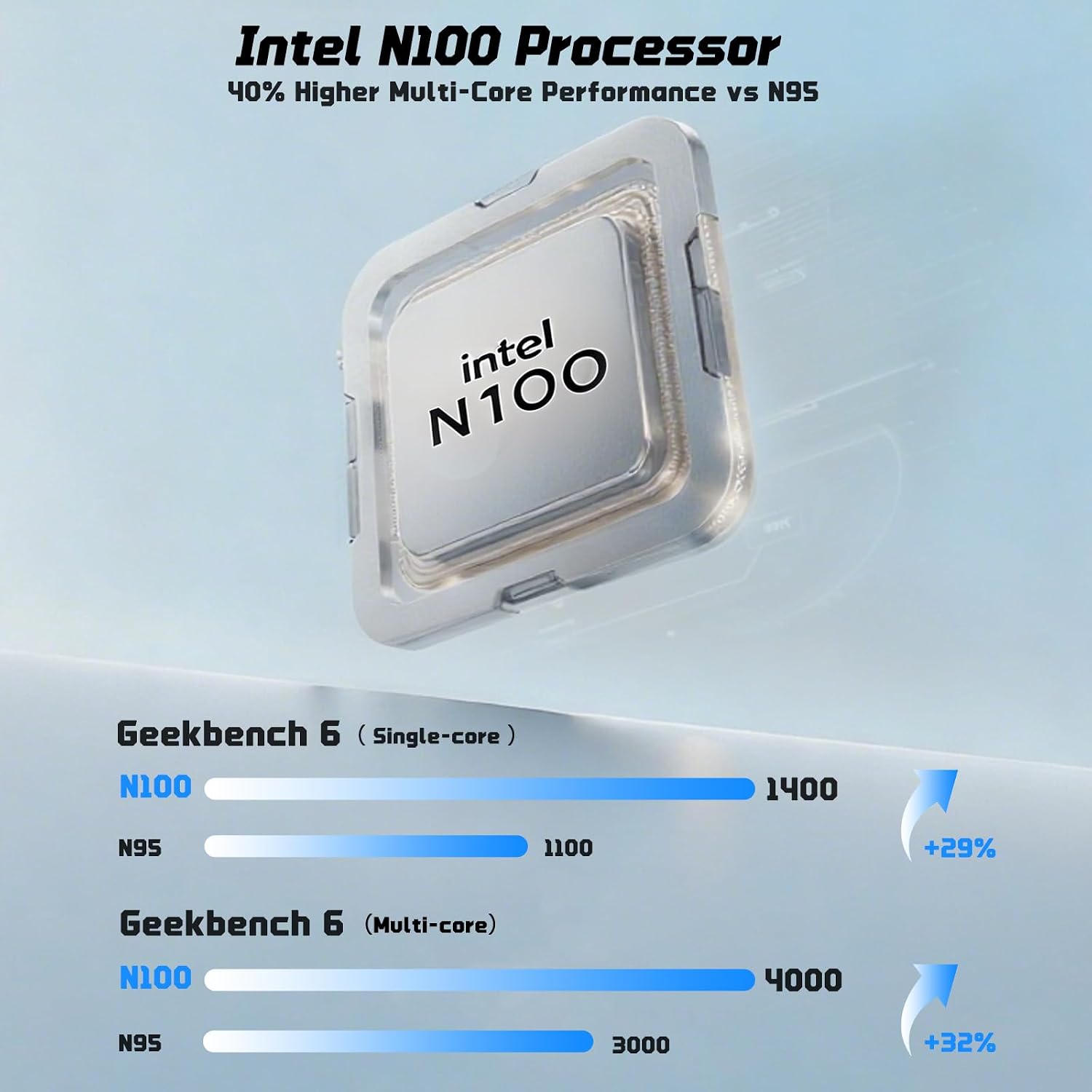 NIMO 17.3' FHD IPS Student-Laptop-Computer - 8GB RAM 512GB SSD Intel Pentium N100(Beat to i3-1115G4, 4 Cores Up to 3.4GHz), 65W Type-C, 2 Years Warranty, Fingerprint, Backlit Keyboard, Wi-Fi 6, BT5.2