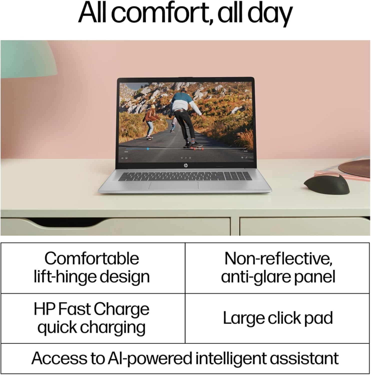 HP 17.3' FHD Business Laptop, 2026 Edition, Powerful AMD Ryzen 5 7000 Series Processor (Beats Intel i7-1355U), 12GB RAM, 256GB SSD, USB-C, HDMI, Wi-Fi 6, Windows 11 + Copilot, w/WOWPC USB