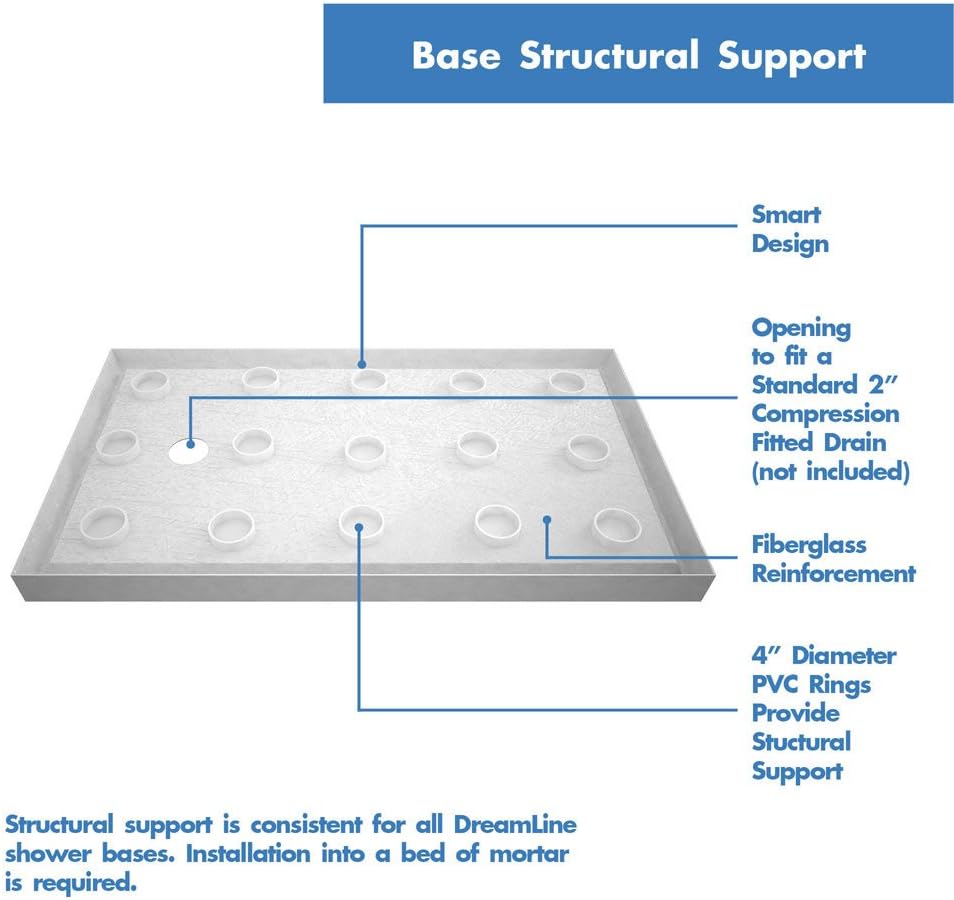 DreamLine SlimLine 32 in. D x 54 in. W x 2 3/4 in. H Center Drain Single Threshold Shower Base in Biscuit, DLT-1132540-22