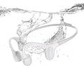 mojawa Run Plus Bone Conduction Headphones, Open-Ear Bluetooth Headphones, 32GB MP3 Player, IP68 Waterproof Swimming Earbuds, Deep Bass, Secure Fit for Running, Gym and Daily Use, Grey