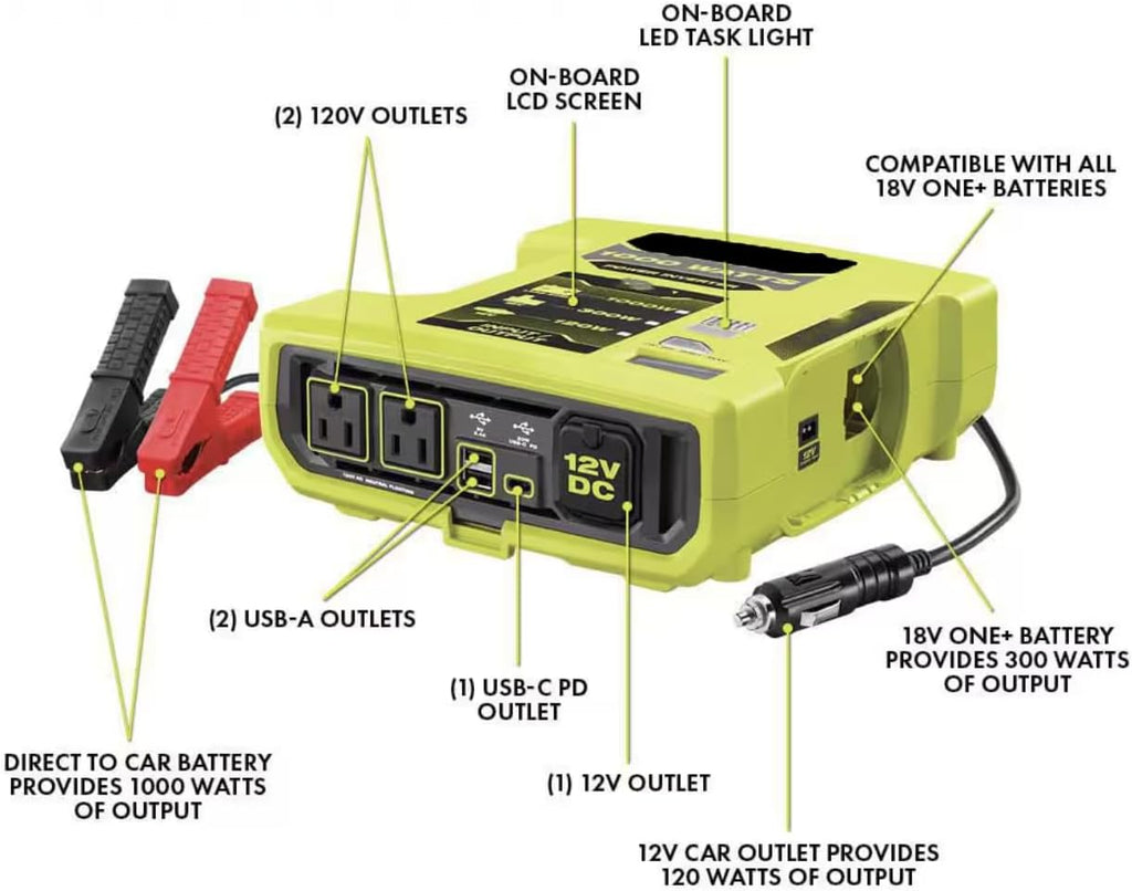 RYi1030A Fits for RYOBI 18V 1000-Watt Max 12-Volt Automotive Power Inverter
