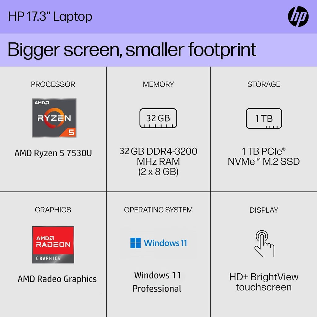 HP 17.3' Touchscreen Laptop with Office 365 for The Web • Backlit Keyboard • AMD Ryzen 5 7530U(Outperforms Intel i7-1355U) • 32GB RAM, 1TB SSD • Win11