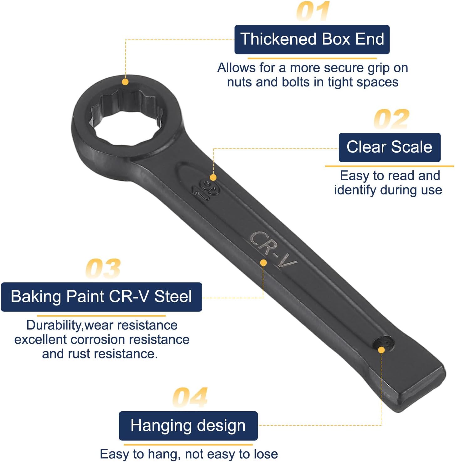HARFINGTON Box End Striking Ring Wrench 120mm Metric CR-V Steel 12-Point Flat Strike Wrench Baking Paint Single Head Spanner Hand Tool for Mechanical Automotive Repair