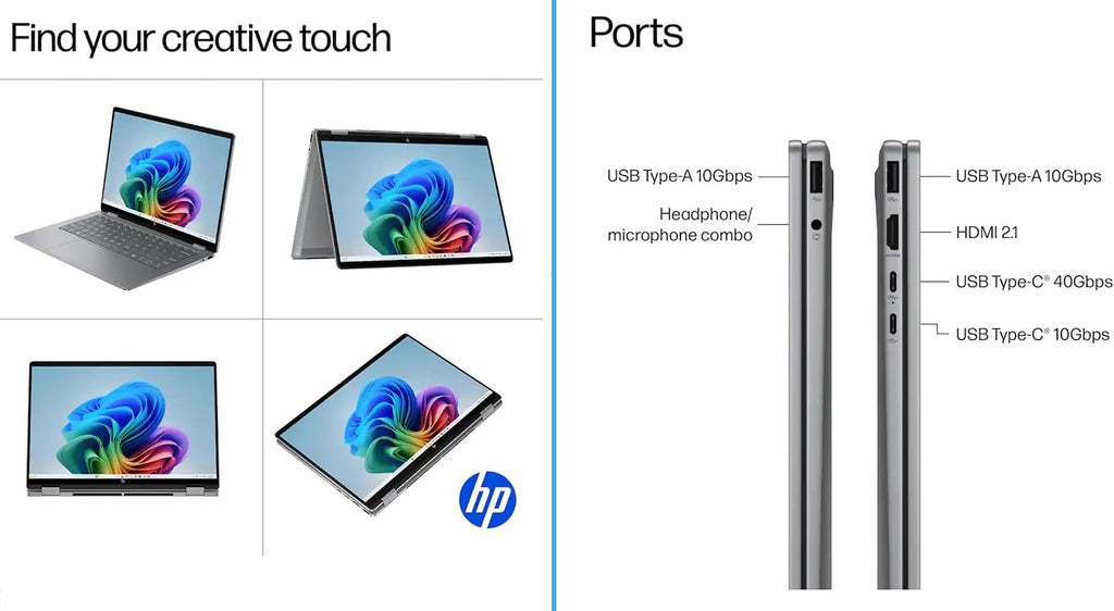 HP OmniBook X Flip 2-in-1 Laptop 14' WUXGA IPS Touchscreen 8-Core AMD Ryzen AI 7 350 24GB LPDDR5 1TB SSD AMD Radeon 860M Graphics Wi-Fi 6E Backlit Keyboard Win11 W/Stylus Pen