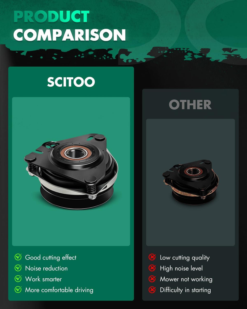 Electric Lawnmower, SCITOO PTO Clutch Fit For Toro Proline Series 120 for Toro 44-0770 54-0220 for Ogura MAGTTRO 44-0770