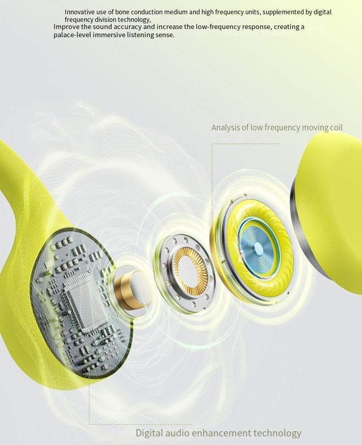 Open Ear Headphones Bone Conduction Headphones Wireless Bluetooth 5.4 On Ear Heaset with ENC Noise Cancelling,MP3 Play Built-in 32GB Memory,IPX6 Waterproof Sports Ear Buds for Swimming Running,Yellow