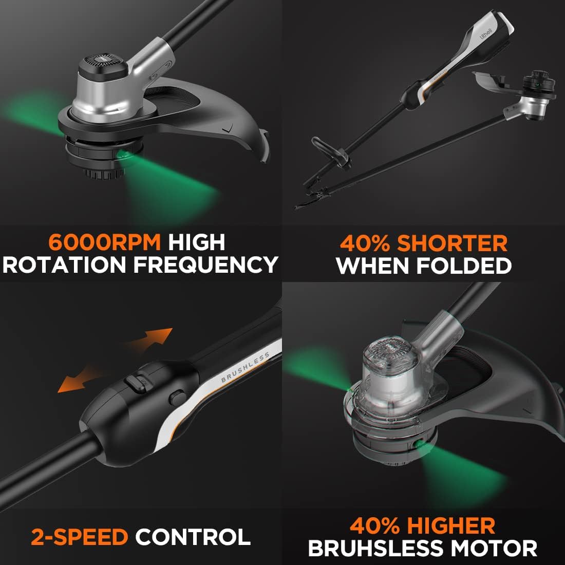 Litheli 2x20V Cordless String Trimmer, 14' Brushless Battery Powered Weed Eater, Electric Weed Wacker with Dual Line Bump Feed, Grass Trimmer for Lawn Care, U20 Series with 2x2.5Ah Batteries.