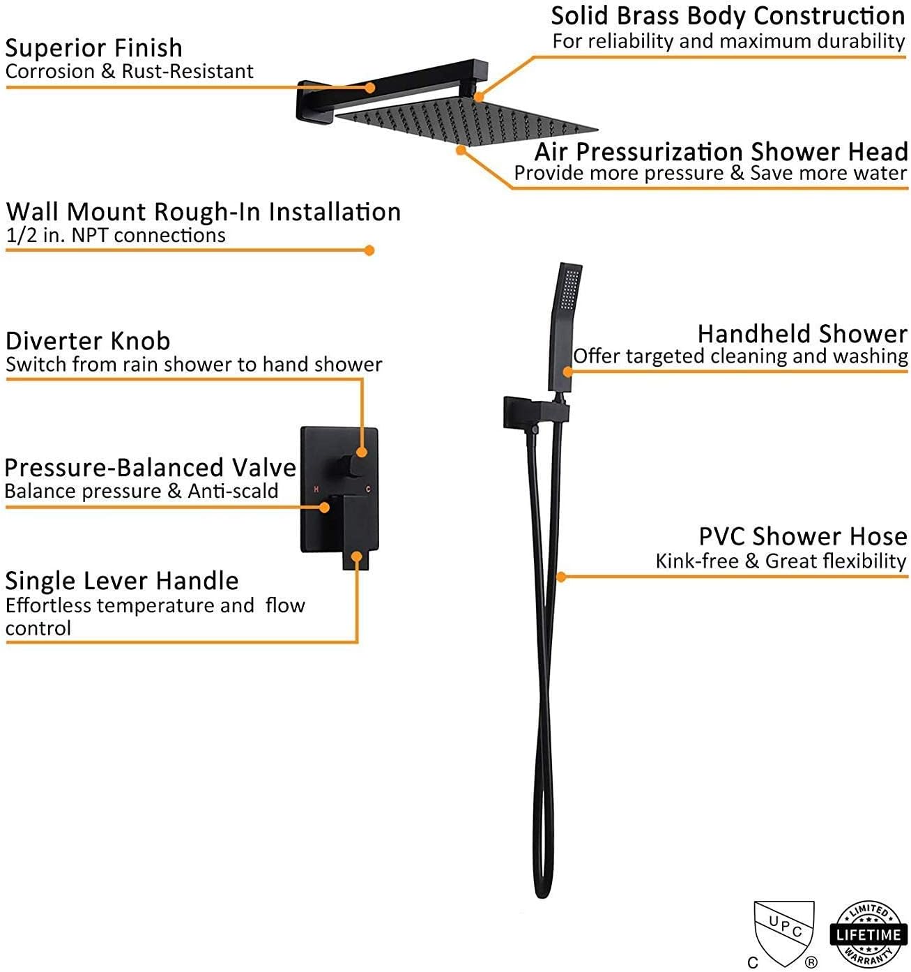 shower head -PE Shower System,Matte Black Wall Mounted Rain Shower Set 10' Square Shower Head Handheld Shower Modern Dual Function Shower Fixture for Bathroom, Solid Brass with Rough-in Valve Body