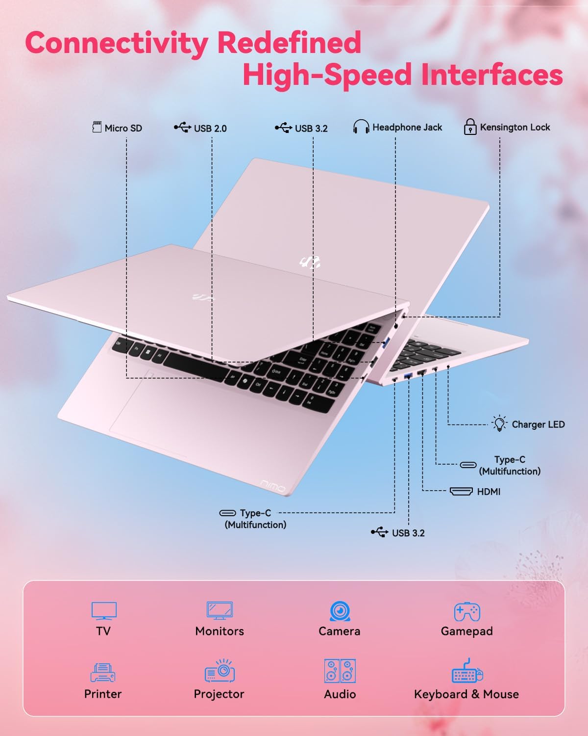 NIMO 15.6' IPS FHD-Business-Laptop, 8 Cores AMD Ryzen 7 Pro 6850U 32GB LPDDR5 RAM 1TB SSD (Beat i7-1360P Up to 4.7GHz) Radeon-680M 100W Fast PD for Content Creators & Student 2-Yr Warranty
