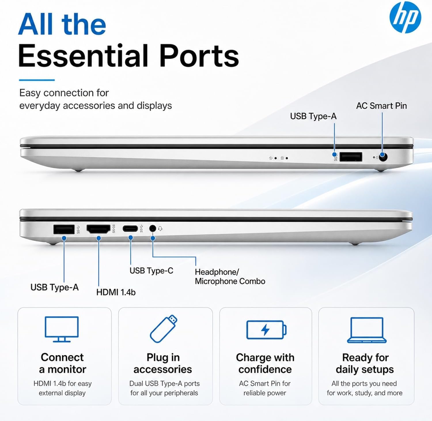 HP New Designed 17.3' FHD Business Laptop(2026/2027Edition), Powerful AMD Ryzen 5 7430U(Beats Core i7-1335U), 32GB RAM, 2TB PCIe, Wi-Fi 6, 14.5-Hour Battery Life, Windows 11 with MS 365 for Web