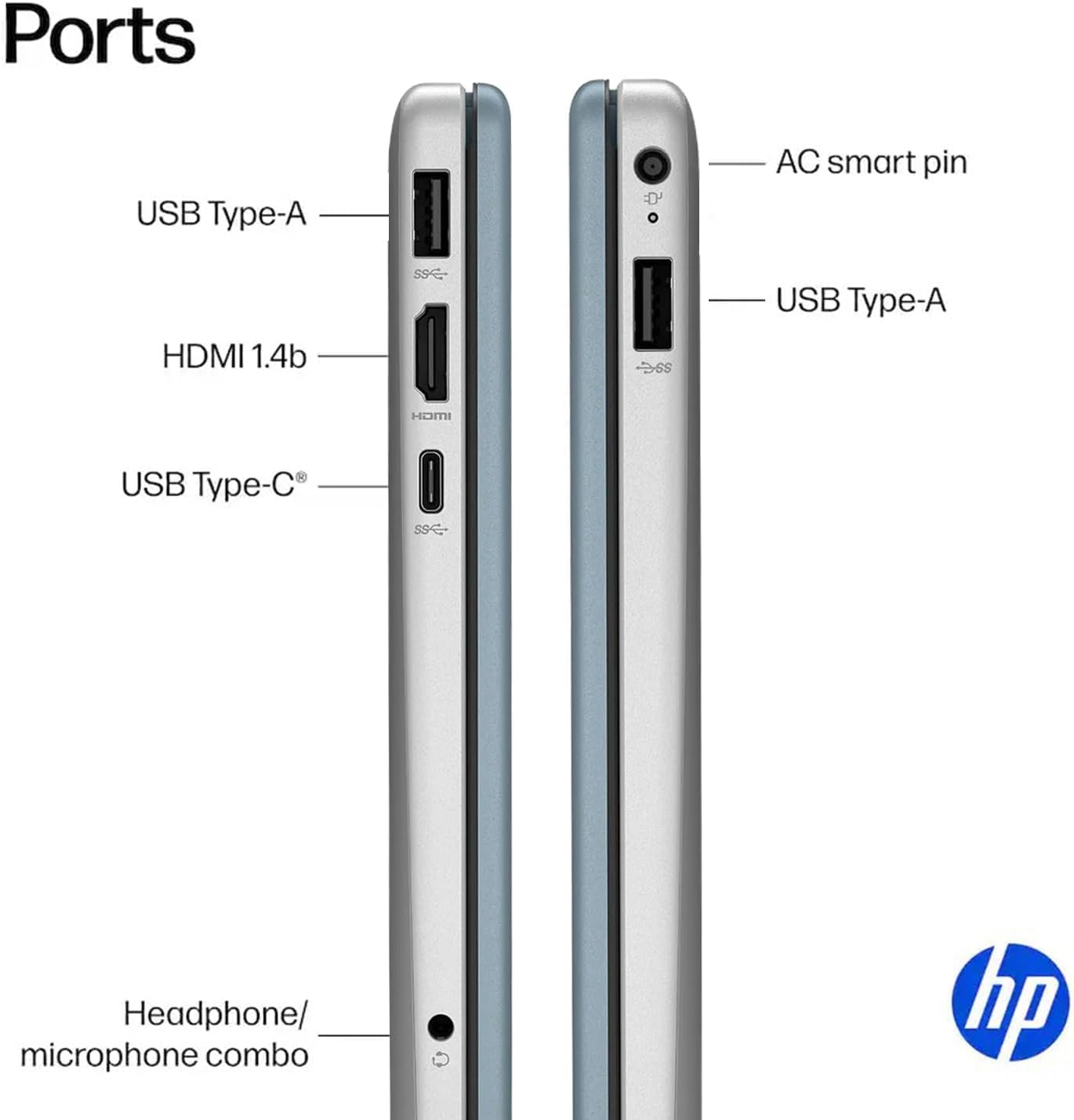 HP New 15.6' FHD Touchscreen Laptop 2025/2026 Model, Powerful 13th-Gen Intel Core i3 CPU (8-Core), 16GB RAM, 256GB SSD, USB-C, HDMI, Windows 11, Microsoft Office, Moonlight Blue, w/WOWPC USB