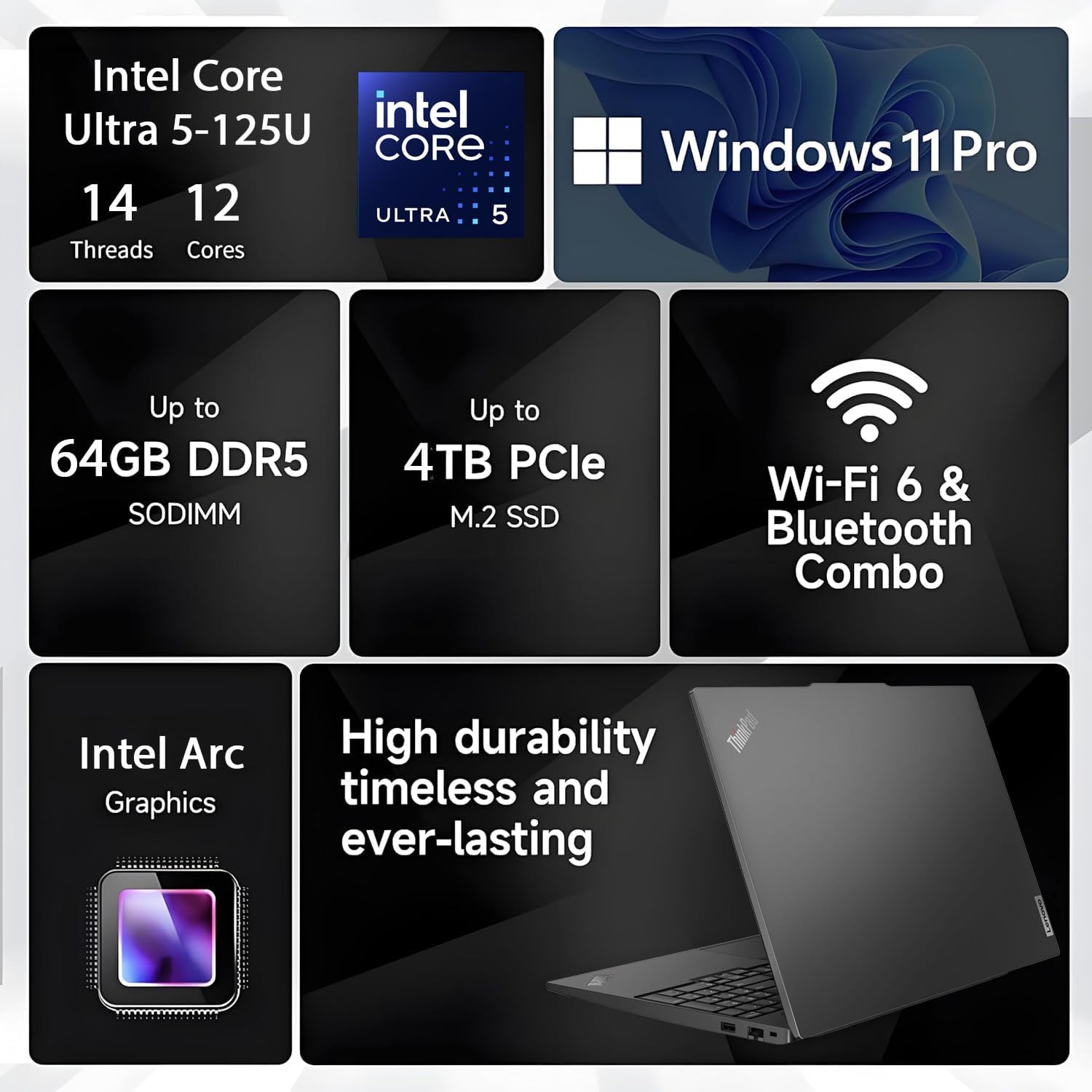 Lenovo Newly Designed 16' Thinkpad Touchscreen Laptop(2025/2026 Edition) with Microsoft Office, Intel Core Ultra 5 125U, 64GB RAM, 4TB SSD, Backlit Keyboard, Fingerprint Reader, Windows 11 Pro-WOWPC