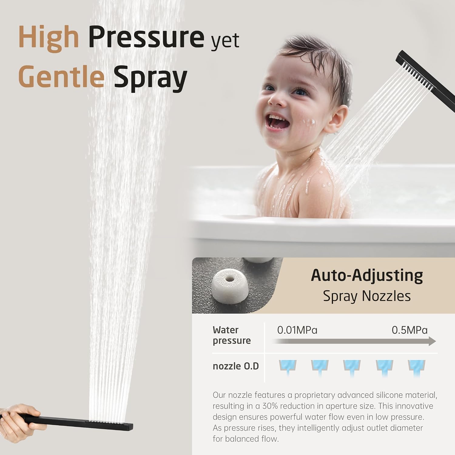 KES Black Shower Faucet Set Complete, 12 Inch Rainfall Shower Head with Handheld Spray, Waterfall Tub Spout Bathtub Faucet, Shower System, Regaderas Modernas Para Ducha, XB6305F18S12-BK