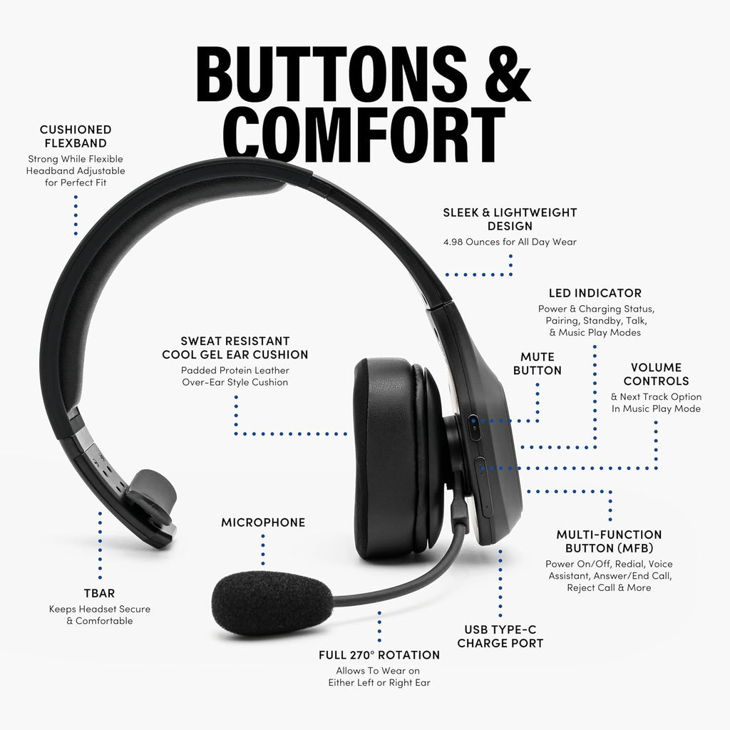 Blue Tiger Storm Black - Premium Trucker Bluetooth Headset - Wireless Noise Canceling Mono Headset with Mic - High-Fidelity Sound, 30-Hour Talk Time, USB-C Charging - for Truck Drivers, Bluetooth 5.0