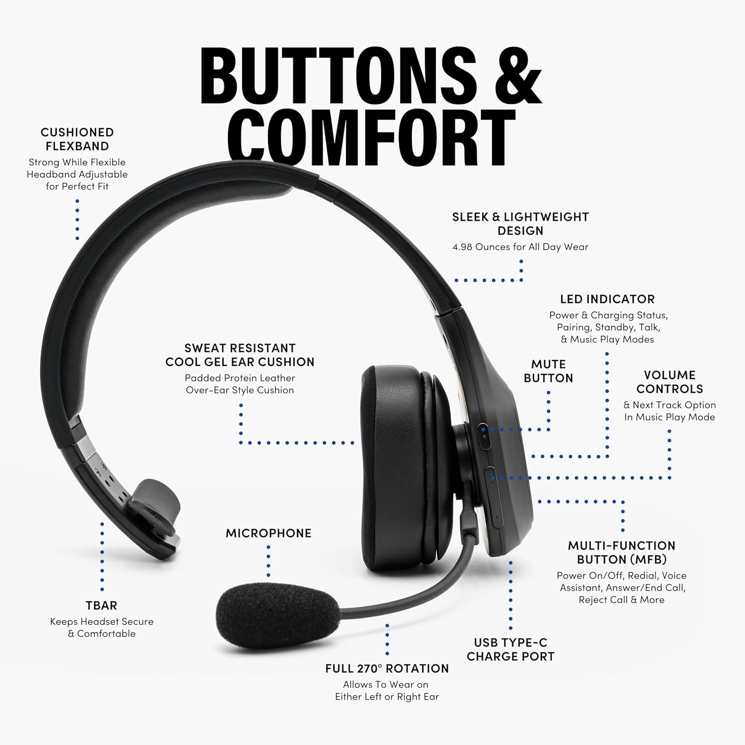 Blue Tiger Storm Black - Premium Trucker Bluetooth Headset - Wireless Noise Canceling Mono Headset with Mic - High-Fidelity Sound, 30-Hour Talk Time, USB-C Charging - for Truck Drivers, Bluetooth 5.0
