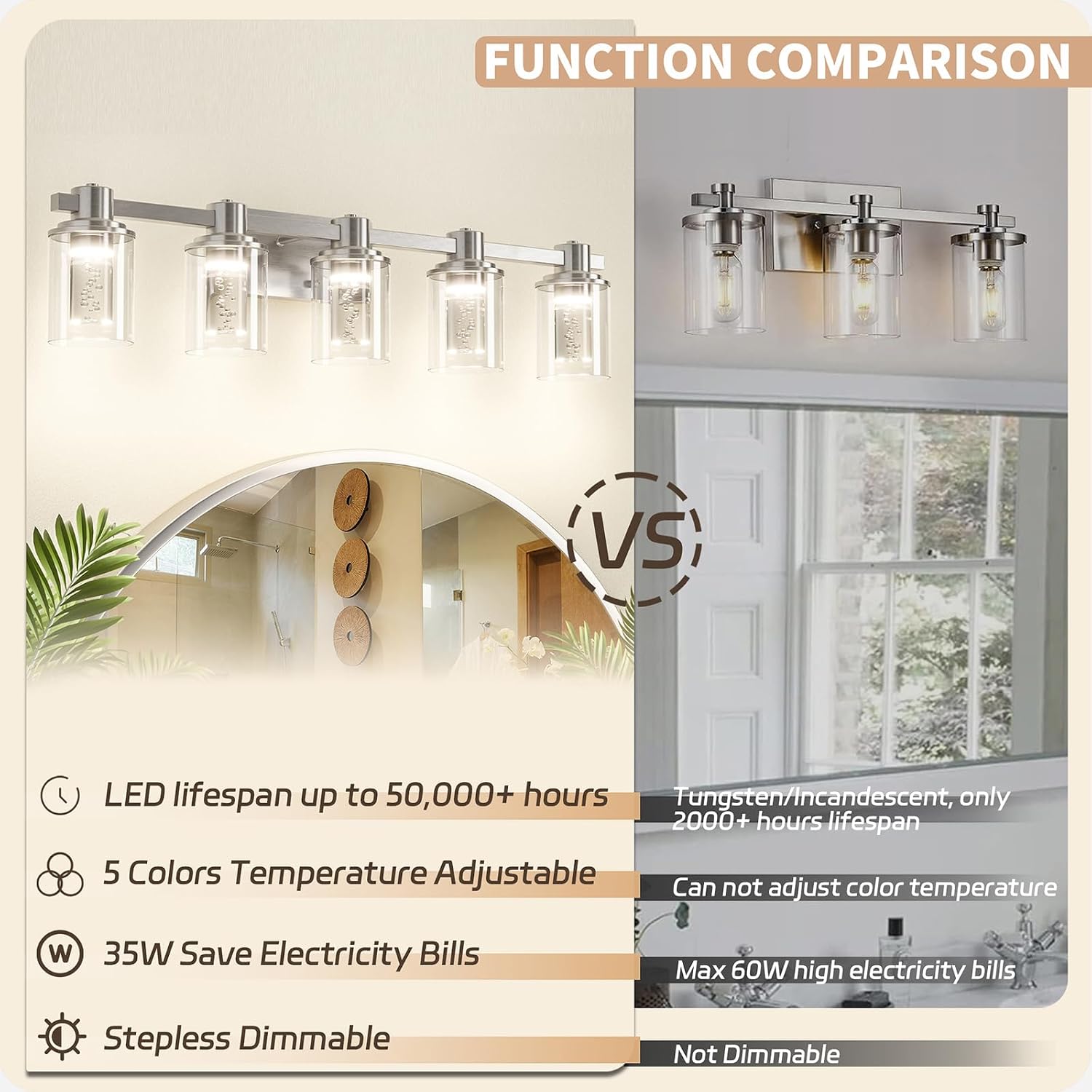 Quntis Brush Nickle Bathroom Lighting Fixtures with 5 Color Mode, 5-Light Dimmable Modern Bathroom Vanity Light Over Mirror, 35 Watt Eye Protection LED Wall Lamp 33 Inch (UL Certified, Bulbs Included)