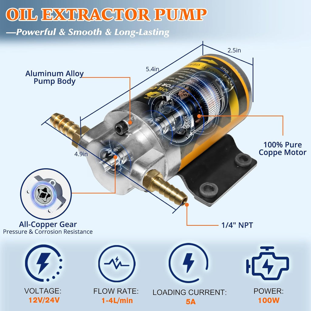 12V/24V 100W Oil Change Pump Set, Fast 1-4L/min Flow Oil Transfer Pump with Red Battery Adapter Compatible with Milwaukee M18 18V Battery, Fluid Transfer for Trucks, Boats, Lawnmowers