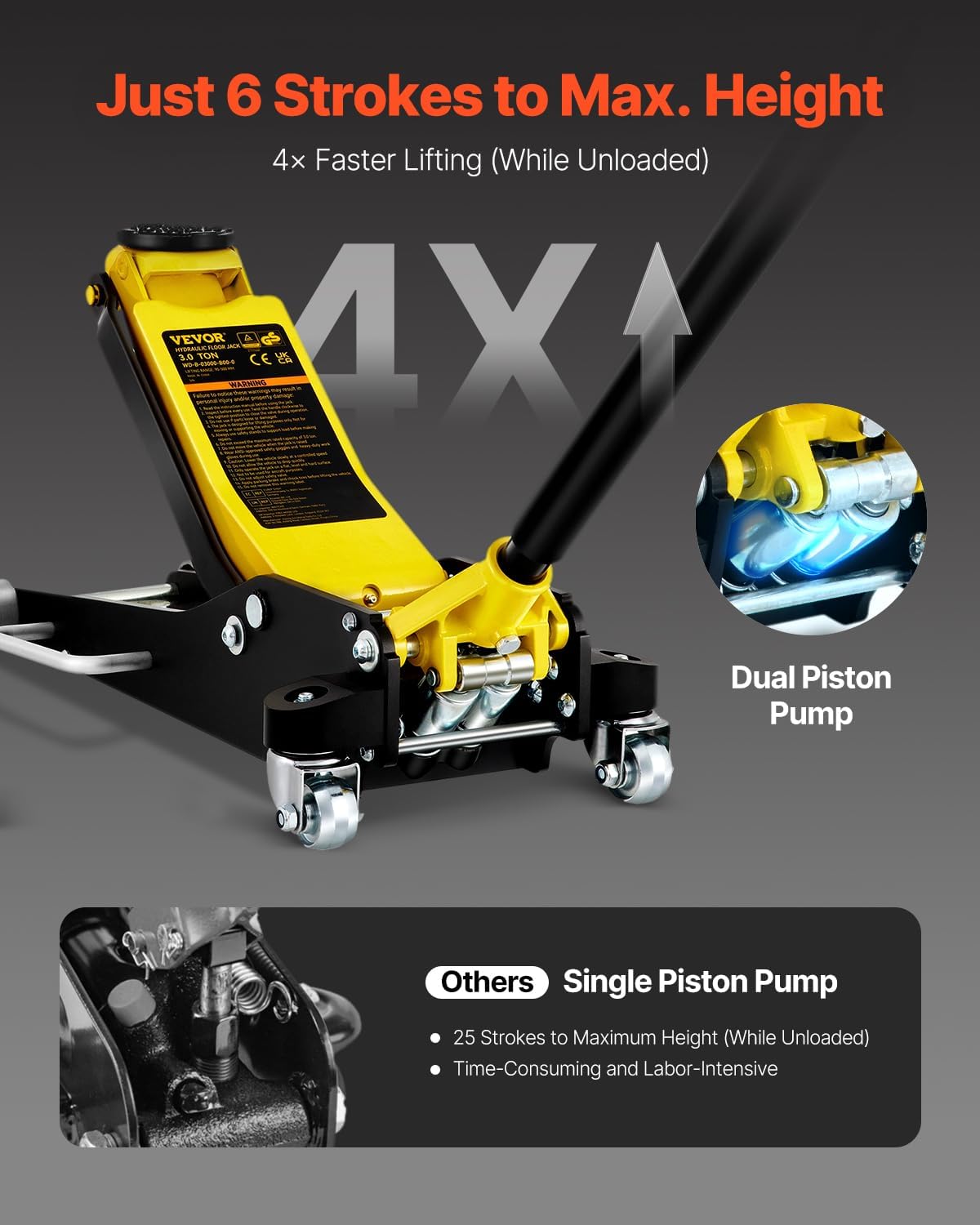 VEVOR 3 Ton Low Profile Aluminum & Steel Racing Floor Jack | Dual Pistons Quick Lift Pump, Sport Utility Vehicle, Lifting Range 3-6/11'-19-11/16', Yellow & Black