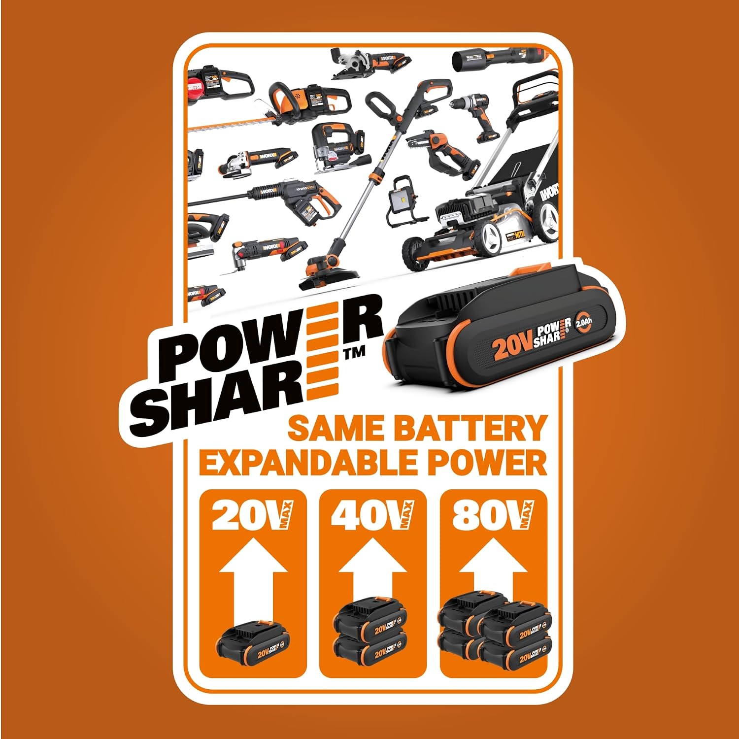Worx 40V Cordless Lawn Dethatcher, 2 in 1 Dethatcher & Scarifier with Brushless Motor, Electric Dethatcher Removes Deep Thatch & Improves Grass Health, 2 × 4.0 Ah Batteries & Charger Included, WG855