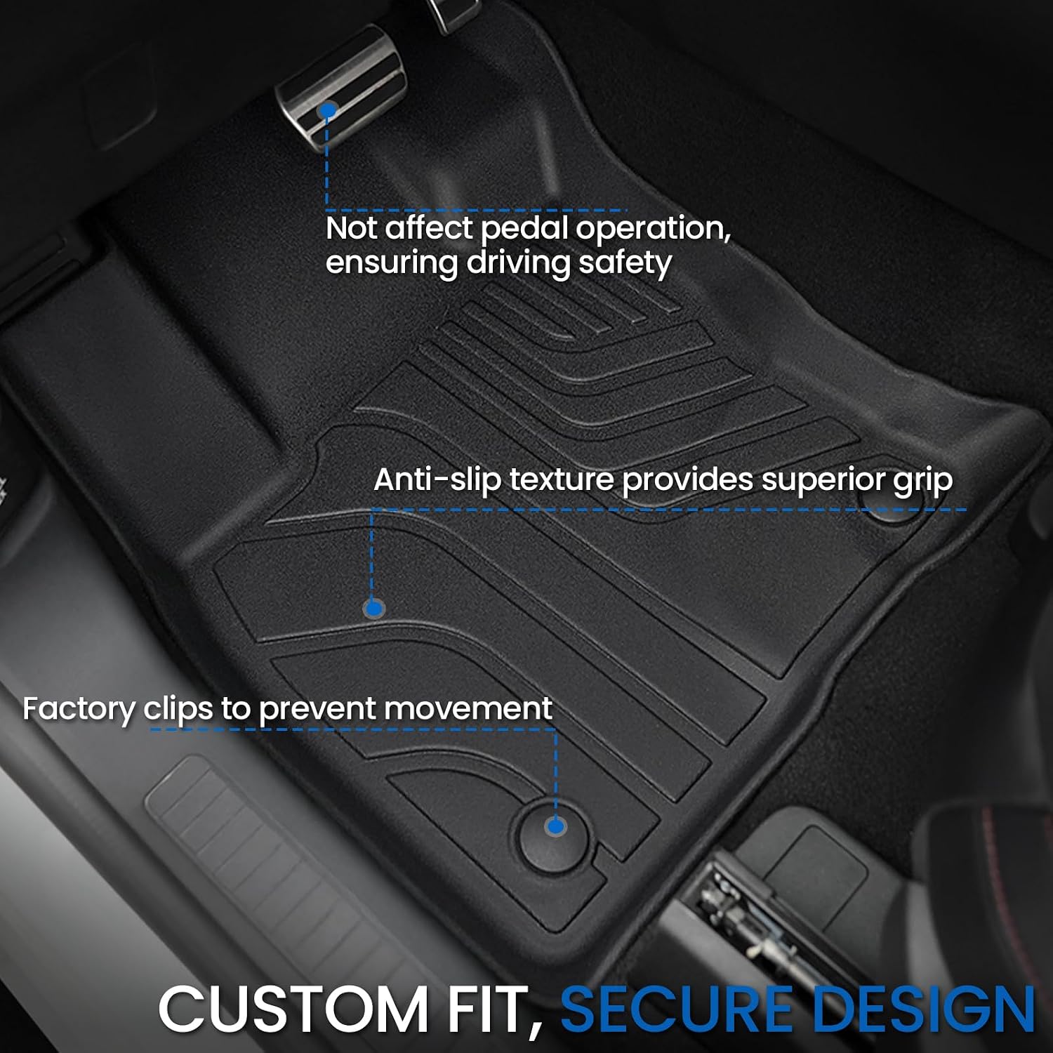 Floor Mats Set for 2020-2026 Ford Escape Gas(Not for Hybrid), All Weather TPE Trunk Mat with Backrest Cargo Liner Door Sill Guards Accessories