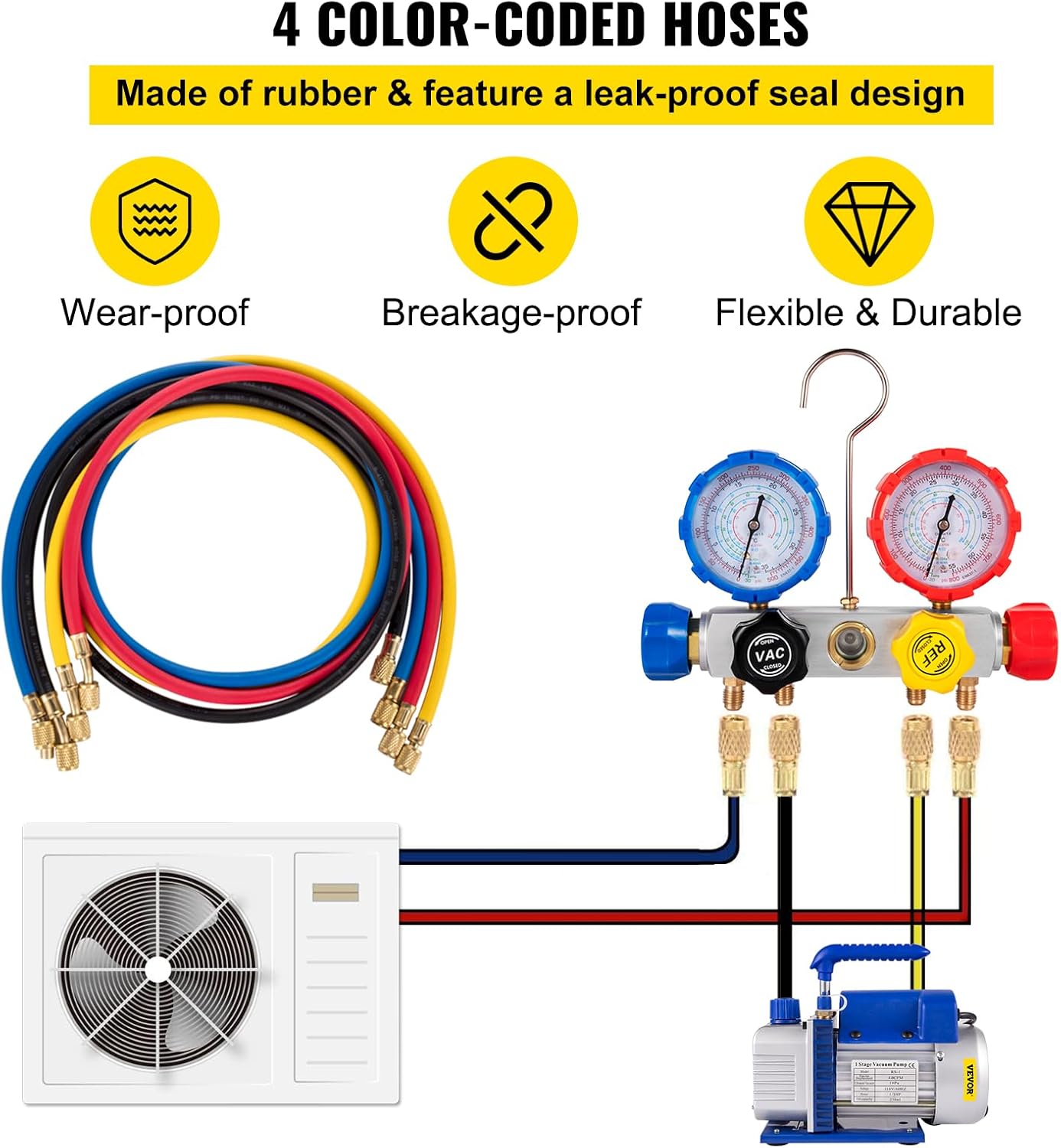 VEVOR Vacuum Pump 4.8CFM 1/4 HP Single Stage HVAC A/C Refrigeration Kit 5PA Ultimate Vacuum Manifold Gauge Set R12 R404A R410A R134A R22 HVAC AC, Manifold Gauge and Hose for Air Conditioning Systems
