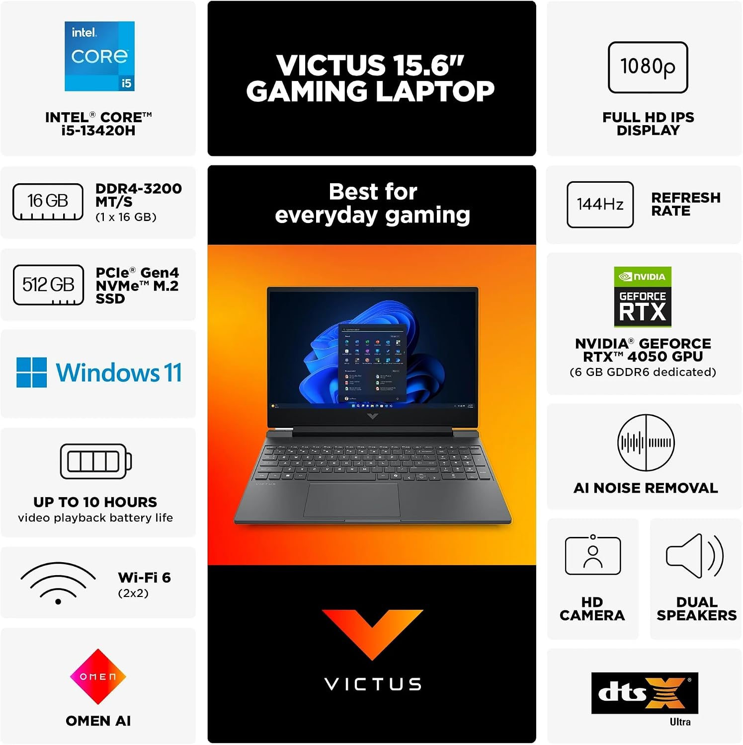 HP Victus 15.6'' FHD 144Hz IPS Gaming Laptop, Intel Core i5-13420H, 32GB DDR4 RAM, 1TB SSD, NVIDIA GeForce RTX 4050 6GB, Backlit Keyboard, Win11 Home, Mica Silver with TGY Accessories