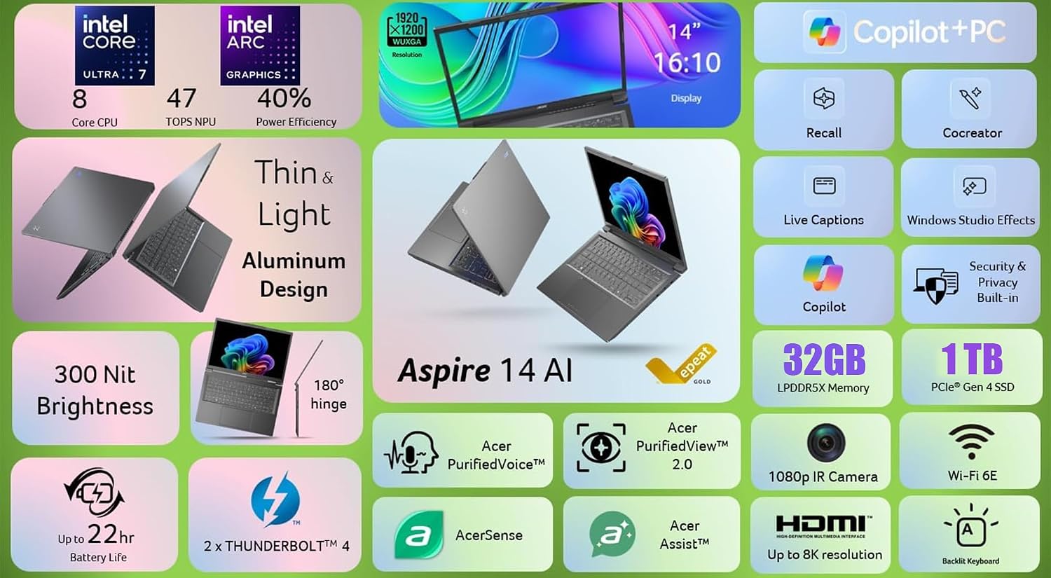 acer Aspire 14' AI Copilot+ PC WUXGA Touchscreen Laptop, Intel 8-Core Ultra 7 258V(>Ultra 9 185H), Intel ARC 140V, 32GB LPDDR5X, 2TB SSD, Wi-Fi 6E, FHD Webcam, W/128GB PSD&Stylus, Win11 Home