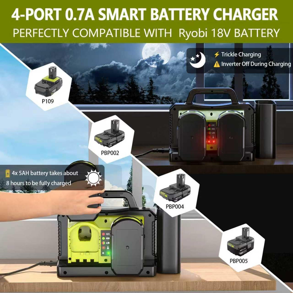 Adisipsoarin 500W Pure Sine Wave Power Inverter for Ryobi 18V Battery, 4-Ports DC 18V to AC(2 Outlets) 120V Car Charger Plug Inverter Adapter Converter for Camping, Travel, Emergencies(Tool Only)