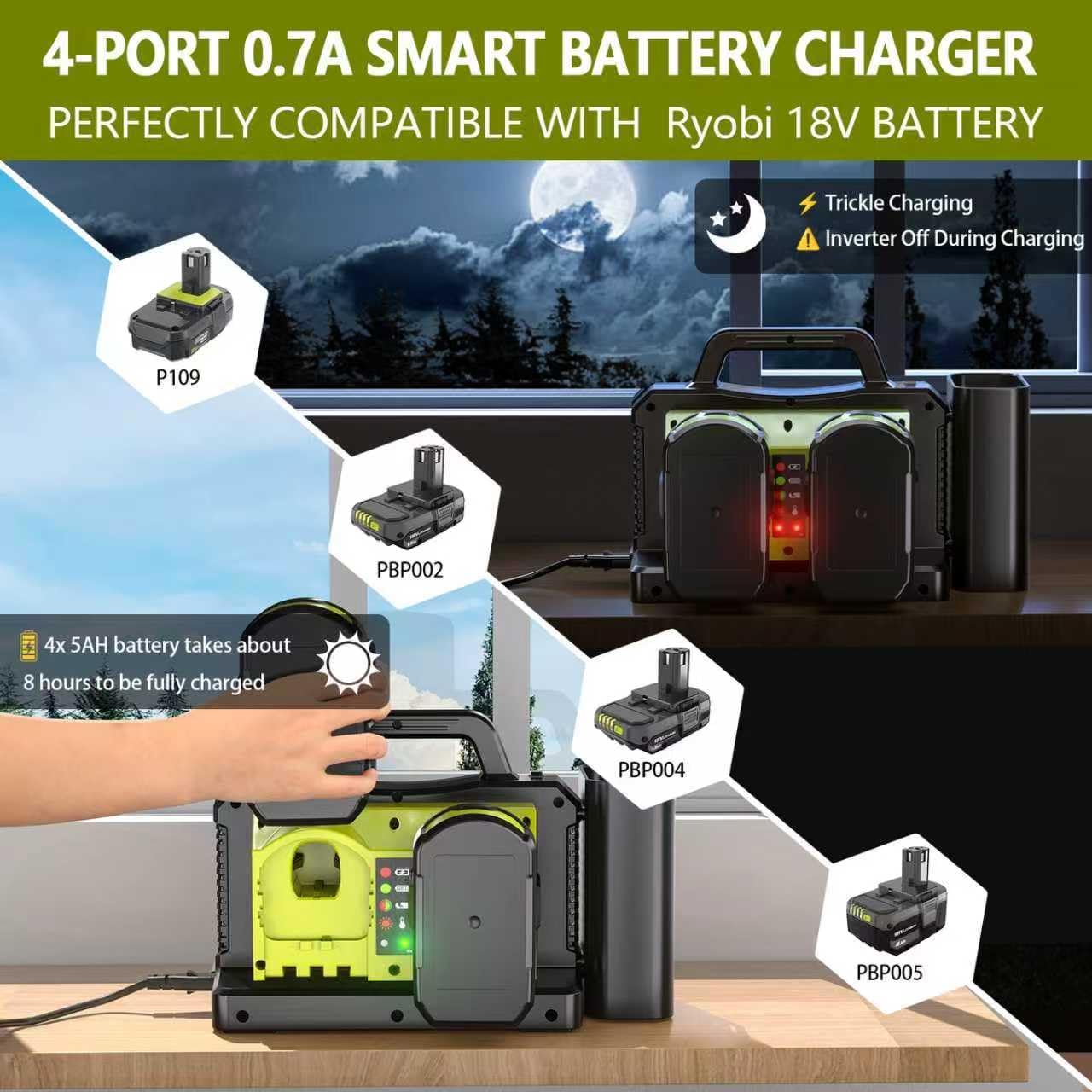 Adisipsoarin 500W Pure Sine Wave Power Inverter for Ryobi 18V Battery, 4-Ports DC 18V to AC(2 Outlets) 120V Car Charger Plug Inverter Adapter Converter for Camping, Travel, Emergencies(Tool Only)