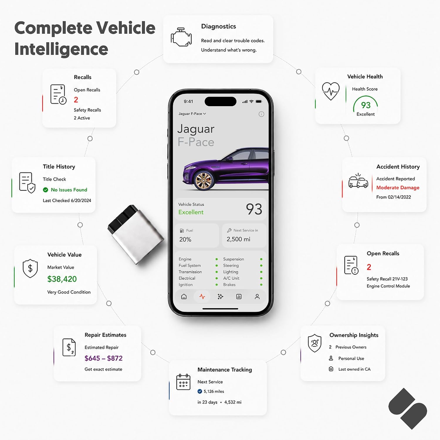 OBD2 Scanner for iPhone/iOS, Bluetooth Vehicle Diagnostics, No Subscription | Vehicle Insights with plain-English diagnostics, repair estimates, recall alerts, title history and vehicle health reports