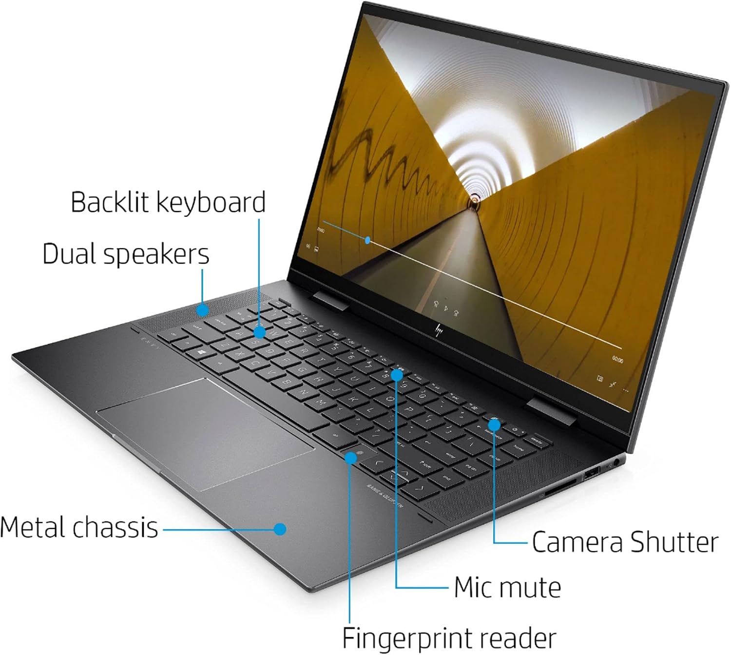 HP Envy X360 2-in-1 15.6 Inch FHD Touchscreen Laptop, AMD Six-Core Ryzen 5 5500U (Beat i7-7500U), 12GB RAM, 512GB PCIe SSD, Backlit Keyboard, Fingerprint Reader, Windows 10