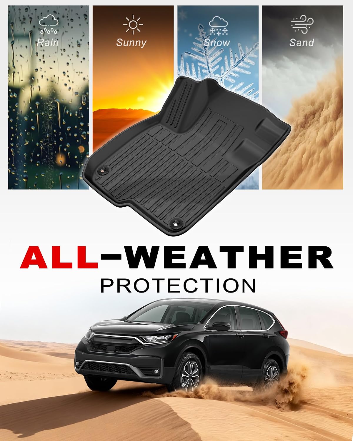 Floor Mats Fit for 2017-2022 Honda CRV(Not for Hybrid or Touring) - Custom Fit All Weather TPE Rubber Honda CR-V Accessories Floor Liners Cargo Liner Back Seat Cover Protector Full Sets