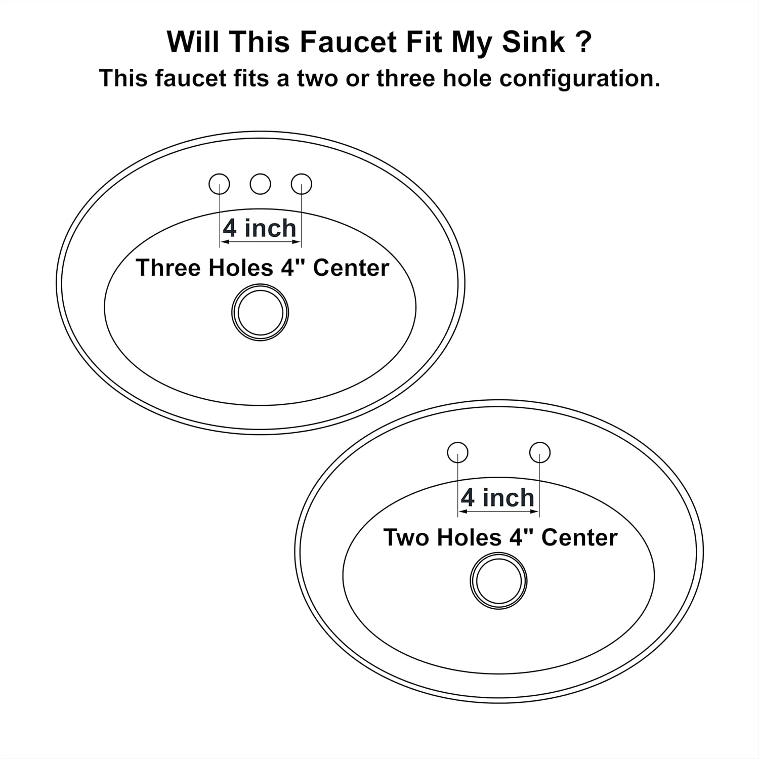 Two Handle Bathroom Faucet Oil Rubbed Bronze Bathroom Lavatory Sink Faucet 3 Hole with Pop up Drain Assembly, Classic 4 Inch Centerset with 360° Swivel Spout,2 Pack,F-0048-ORB